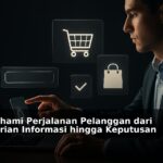 Ilustrasi perjalanan pelanggan dari pencarian hingga pembelian